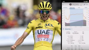 pogacar power numbers mou cyclingnews forums