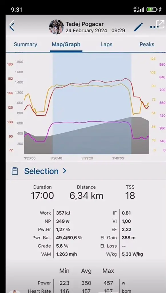 pogacar powermeter scrennshot