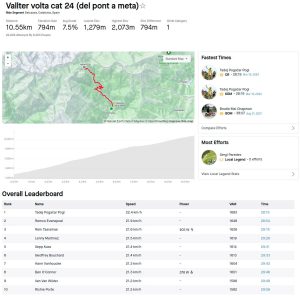 strava pogacar remco volta catalunya