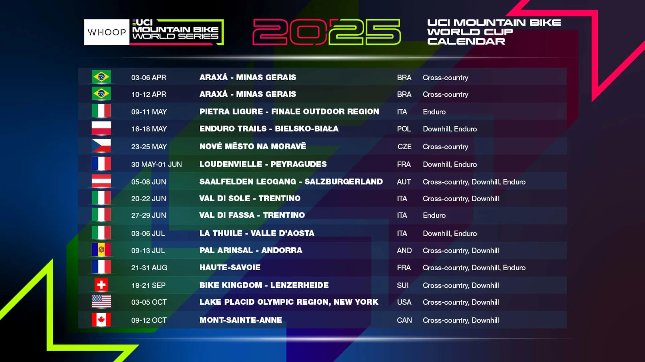 calendrier coupe du monde vtt 2025