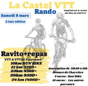 CASTEL VTT 2025