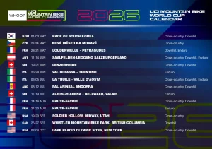 Calendrier coupe du monde de VTT 2026 : cross-country, descente et enduro
