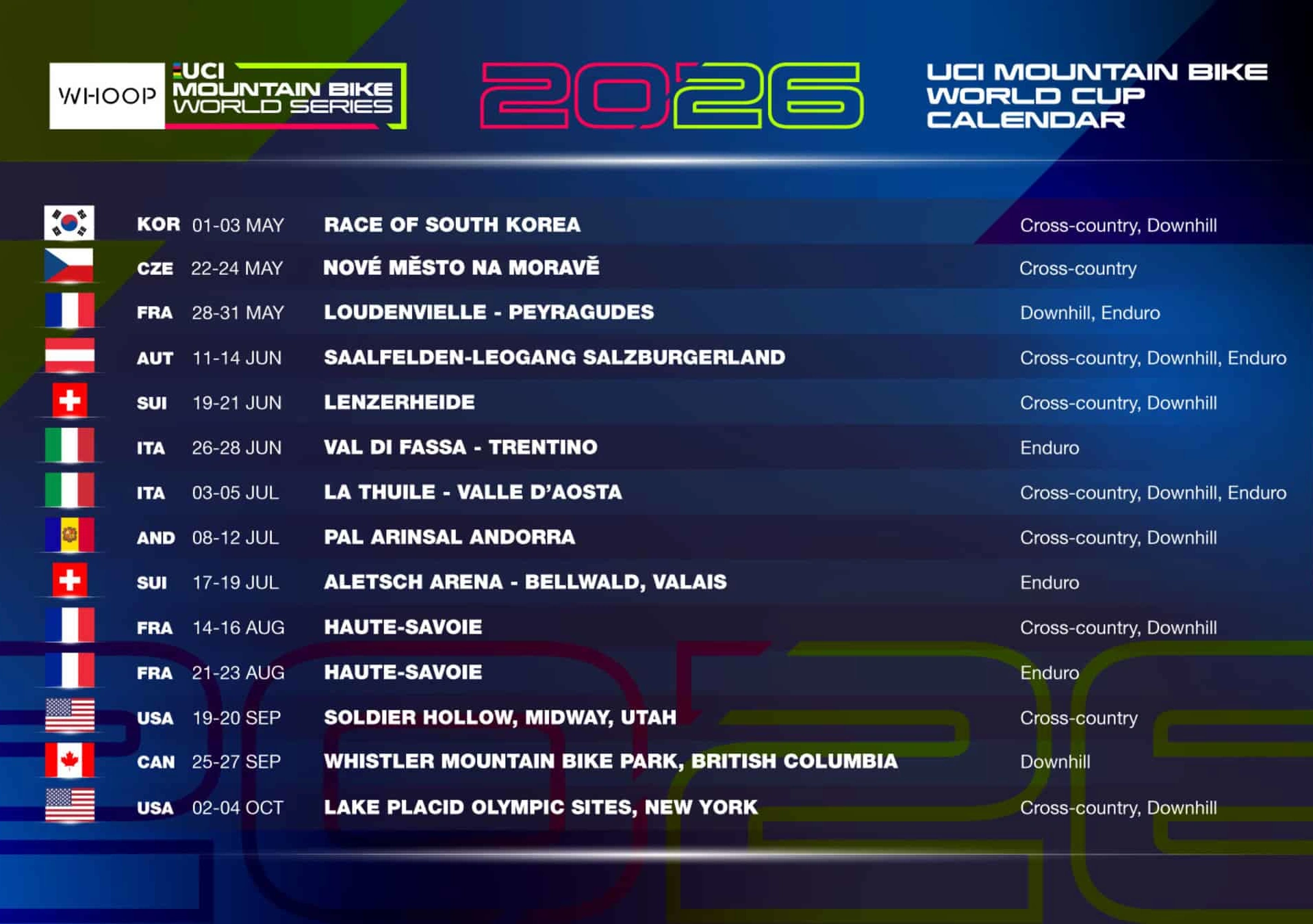 calendrier-2026-de-la-coupe-du-monde-vtt-xc-dh-enduro